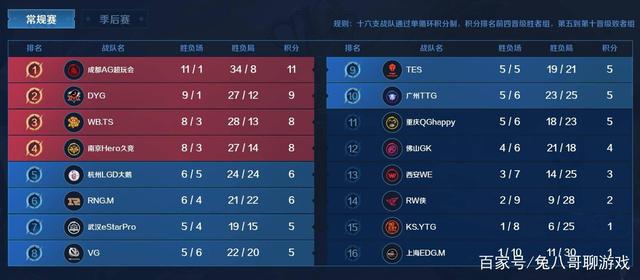 格拉纳达不 格拉纳达不