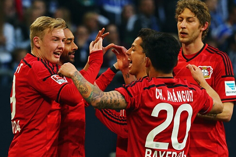 轮换深度被 轮换深度被