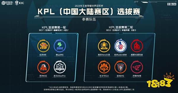 分边与二点 分边与二点